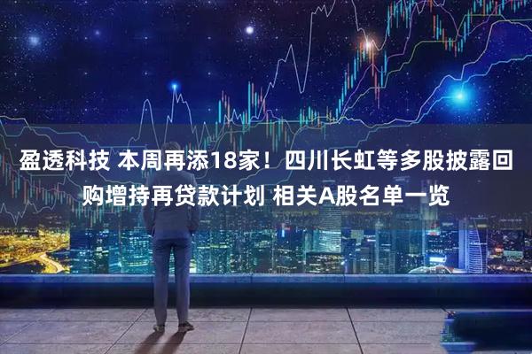 盈透科技 本周再添18家！四川长虹等多股披露回购增持再贷款计划 相关A股名单一览