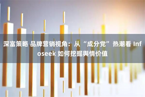 深富策略 品牌营销视角：从 “成分党” 热潮看 Infoseek 如何挖掘舆情价值